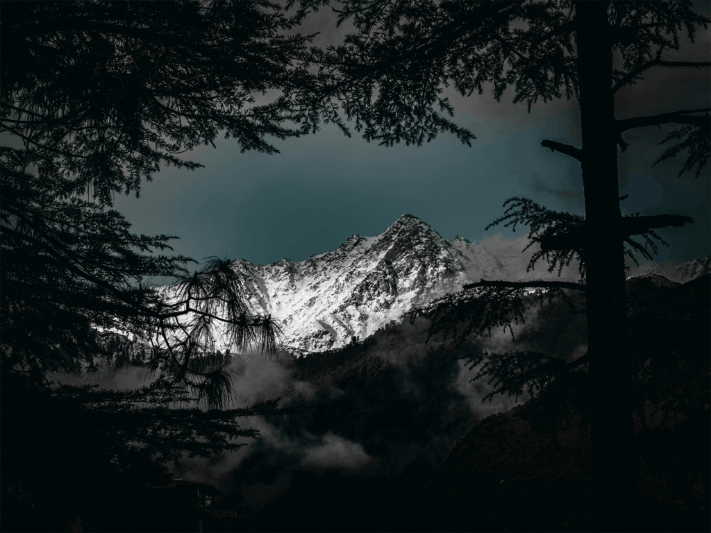 places to visit in Dharamshala